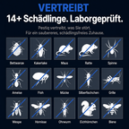Übersicht der mit PESTIQ vertriebenen Schädlinge
