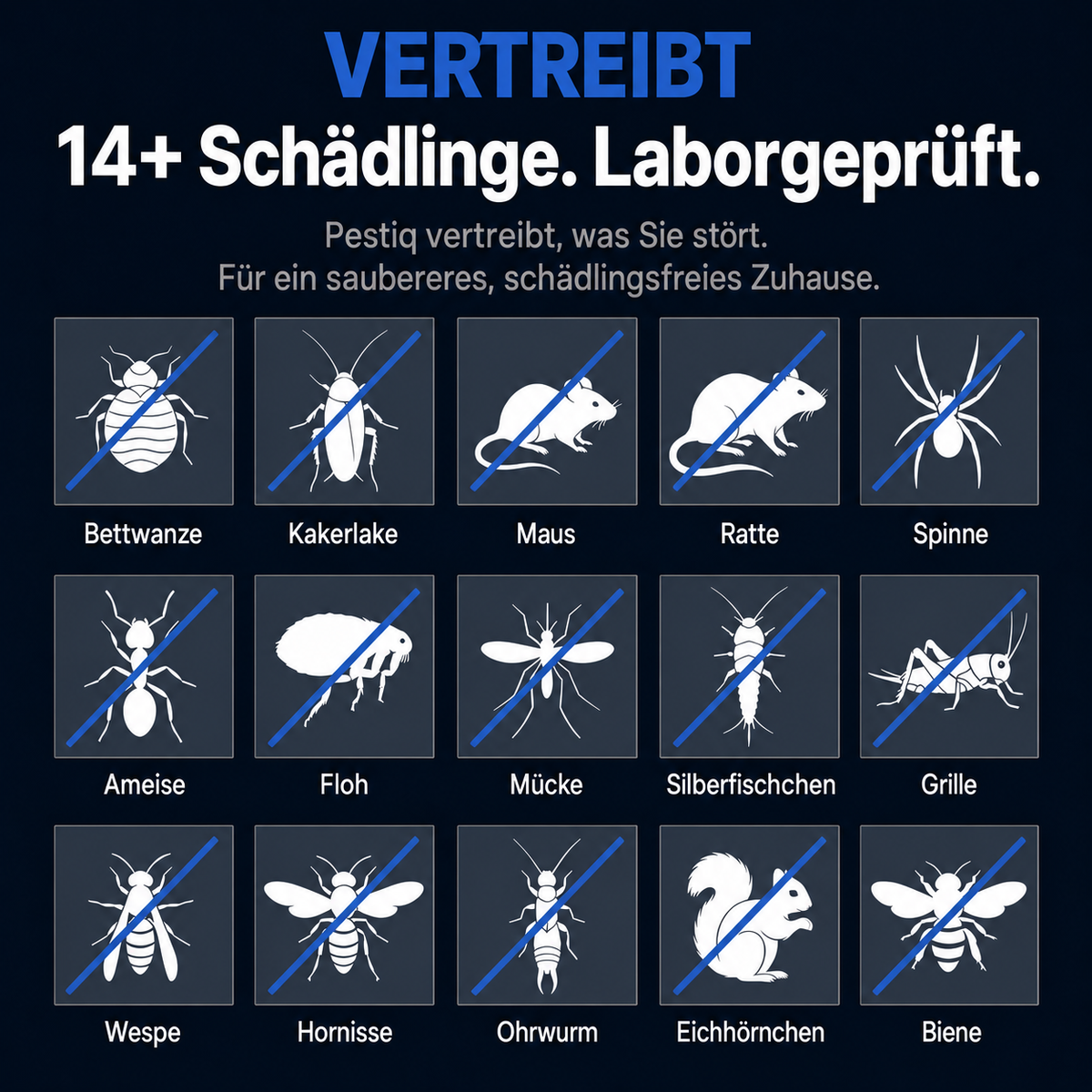 Übersicht der mit PESTIQ vertriebenen Schädlinge